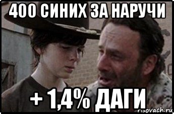 400 синих за наручи + 1,4% даги