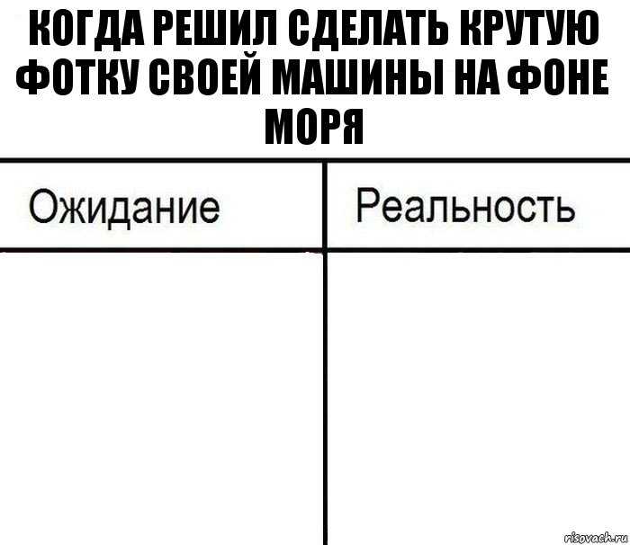 Решил сделать. Стоматолог ожидание реальность. Решил делай. Когда решил сделать сам. Решил - сделал.