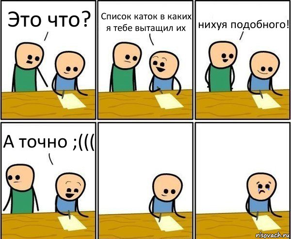 Это что? Список каток в каких я тебе вытащил их нихуя подобного! А точно ;(((, Комикс Вычеркни меня