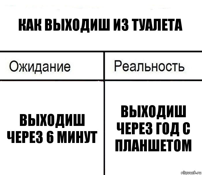 Через 6 минут. Ожидание реальность комиксы. Родительское собрание ожидание и реальность. Программист ожидание реальность. Юрист ожидание и реальность.