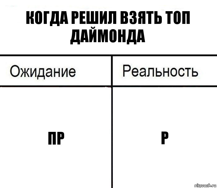 Когда стал начальником ожидание и реальность картинки