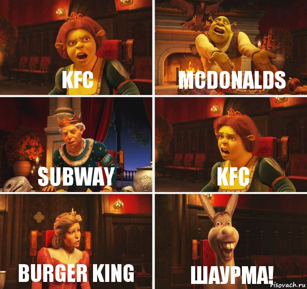 KFC McDonalds Subway KFC Burger King ШАУРМА!, Комикс  Шрек Фиона Гарольд Осел