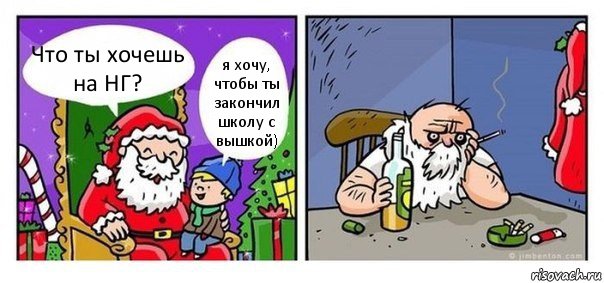 Что ты хочешь на НГ? я хочу, чтобы ты закончил школу с вышкой)