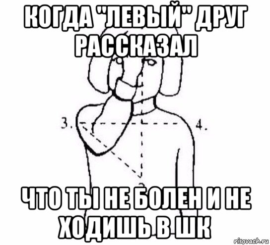 когда "левый" друг рассказал что ты не болен и не ходишь в шк, Мем  Перекреститься