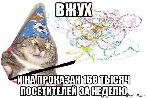 вжух и на проказан 168 тысяч посетителей за неделю, Мем Вжух