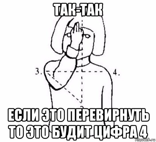 Апрель мем. Четвертый Мем. Мем с цифрой четыре. Перекреститься Мем. 6 4 Мем.