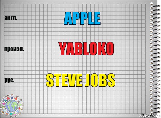 apple yabloko steve jobs, Комикс  Перевод с английского