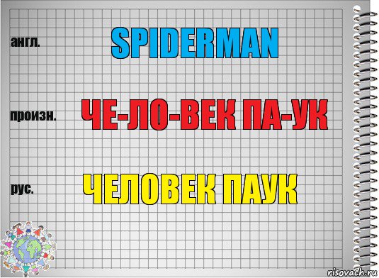 spiderman че-ло-век па-ук человек паук, Комикс  Перевод с английского