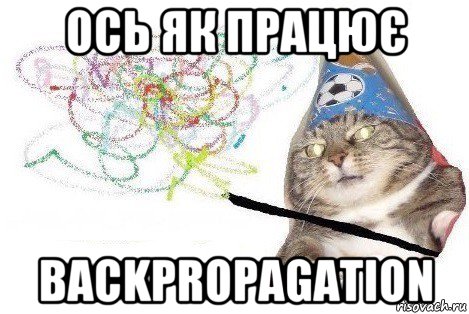 ось як працює backpropagation, Мем Вжух мем