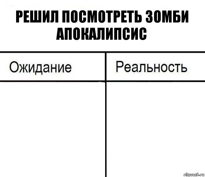 Когда стал начальником ожидание и реальность картинки