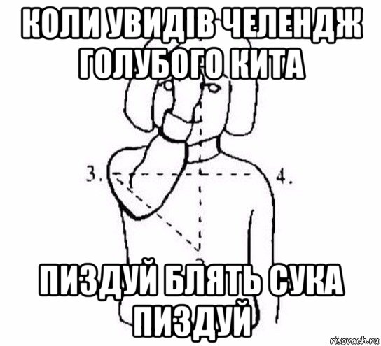 коли увидів челендж голубого кита пиздуй блять сука пиздуй, Мем  Перекреститься