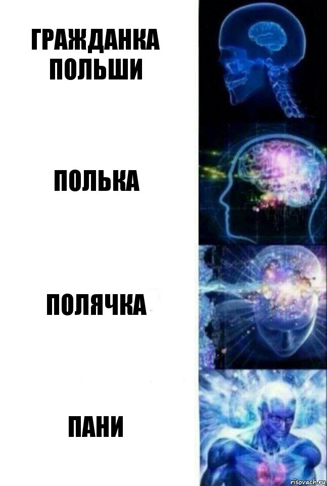 гражданка польши полька полячка пани, Комикс  Сверхразум