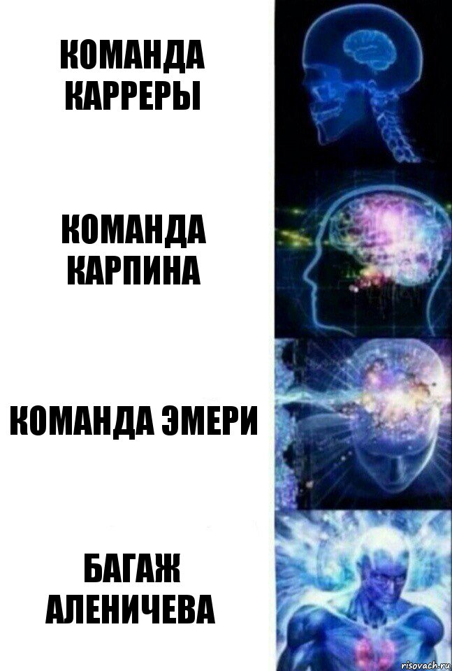 Команда Карреры Команда Карпина Команда Эмери Багаж Аленичева, Комикс  Сверхразум