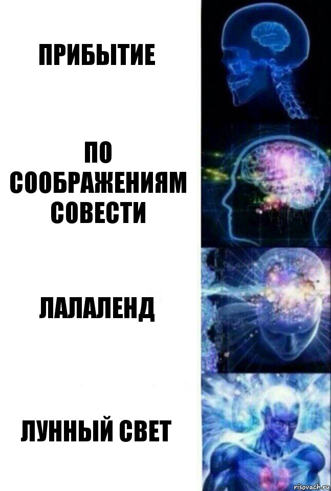 Прибытие По соображениям совести Лалаленд Лунный свет, Комикс  Сверхразум