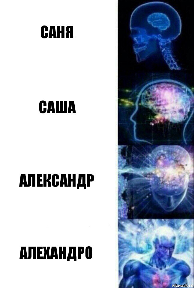 Саня Саша Александр Алехандро, Комикс  Сверхразум