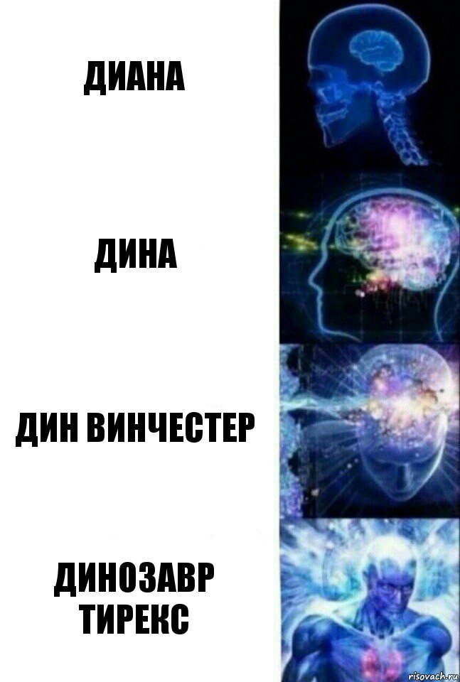 диана дина дин винчестер динозавр тирекс, Комикс  Сверхразум