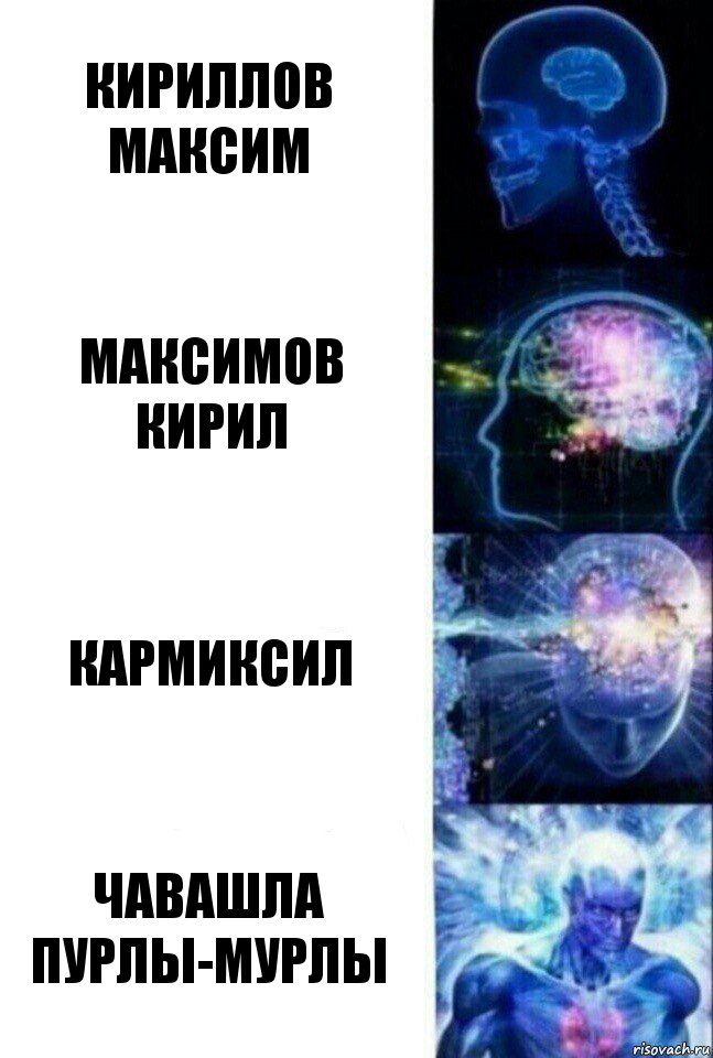 кириллов максим максимов кирил кармиксил чавашла пурлы-мурлы, Комикс  Сверхразум