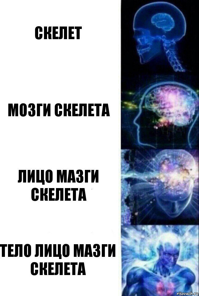 скелет мозги скелета лицо мазги скелета тело лицо мазги скелета, Комикс  Сверхразум