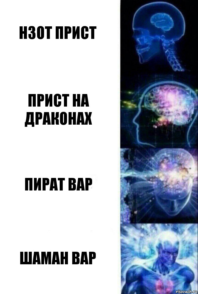 нзот прист прист на драконах пират вар шаман вар, Комикс  Сверхразум