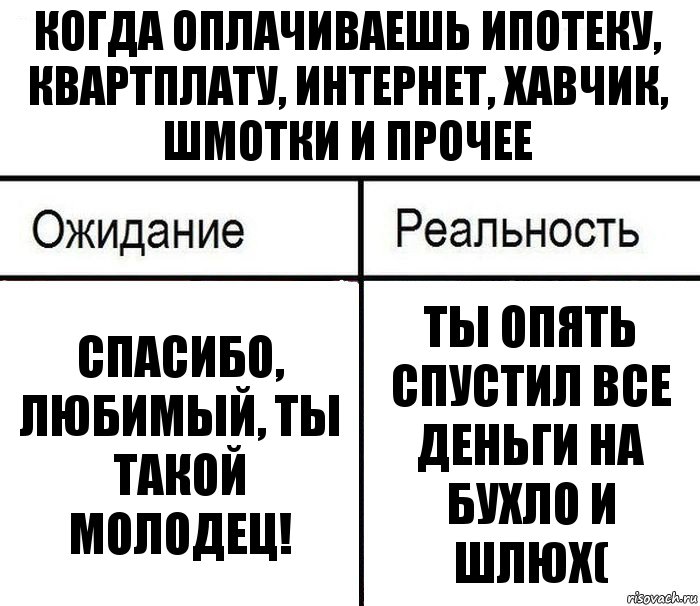 Когда оплачиваешь ипотеку, квартплату, интернет, хавчик, шмотки и прочее Спасибо, любимый, ты такой молодец! Ты опять спустил все деньги на бухло и шлюх(, Комикс  Ожидание - реальность