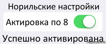 Актировка лабытнанги. Актировка мемы. Мем про актировку. Актировка по 8. Актировка по 11.