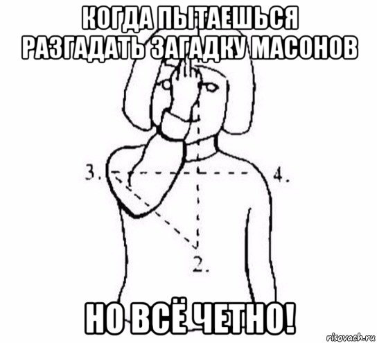 когда пытаешься разгадать загадку масонов но всё четно!, Мем  Перекреститься