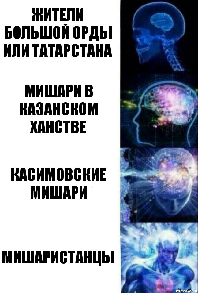 Жители большой Орды или татарстана Мишари в Казанском ханстве Касимовские мишари Мишаристанцы, Комикс  Сверхразум