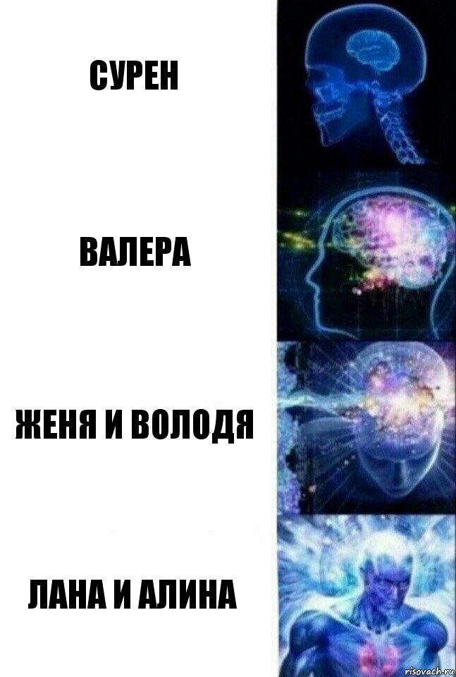 Сурен Валера Женя и володя Лана и алина, Комикс  Сверхразум