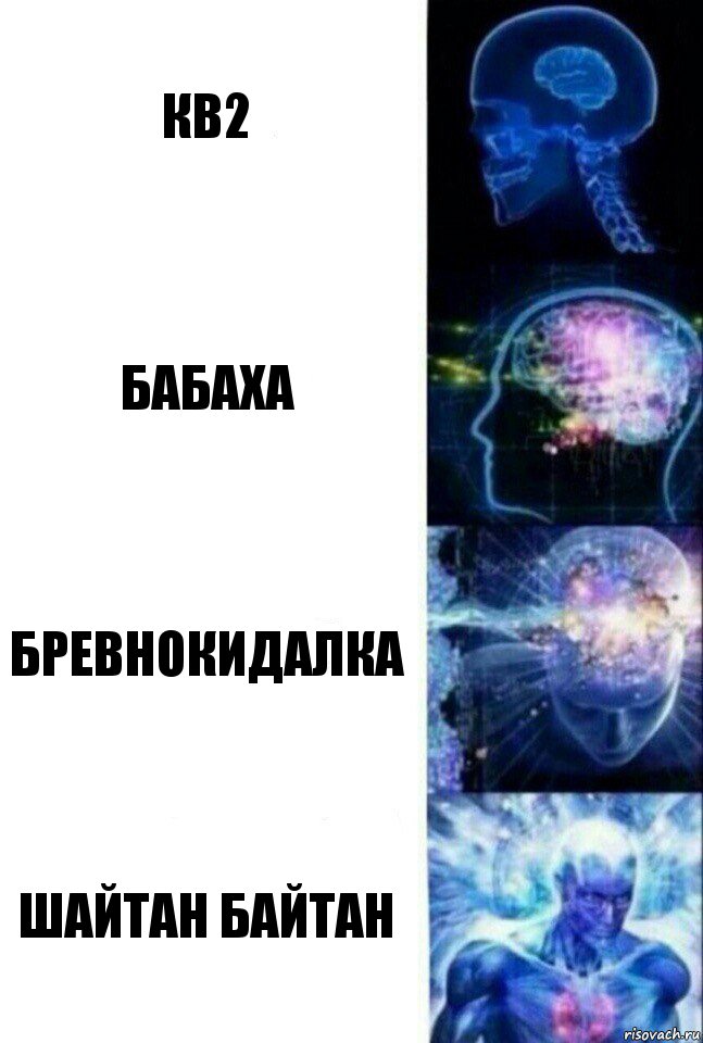 кв2 бабаха бревнокидалка Шайтан байтан, Комикс  Сверхразум