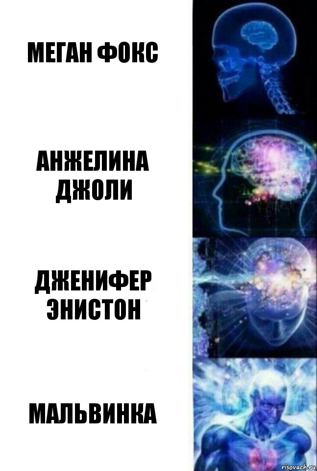 Меган Фокс Анжелина Джоли Дженифер энистон Мальвинка, Комикс  Сверхразум