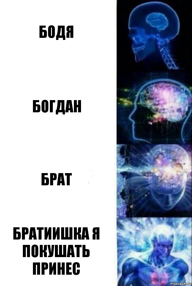 бодя богдан брат братиишка я покушать принес, Комикс  Сверхразум