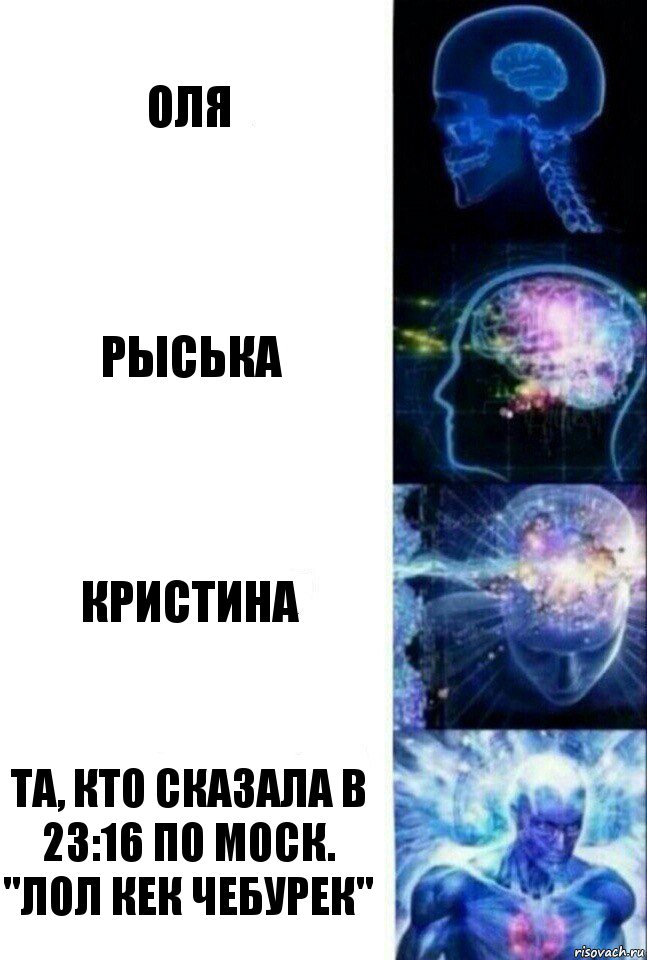 Оля Рыська Кристина та, кто сказала в 23:16 по моск. "лол кек чебурек", Комикс  Сверхразум