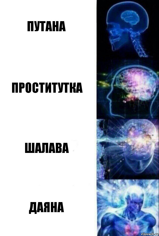 Путана Проститутка Шалава Даяна, Комикс  Сверхразум