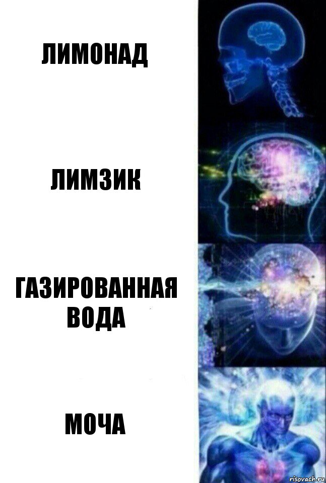 лимонад лимзик газированная вода моча, Комикс  Сверхразум