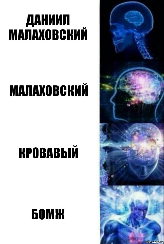 Даниил Малаховский Малаховский Кровавый Бомж, Комикс  Сверхразум