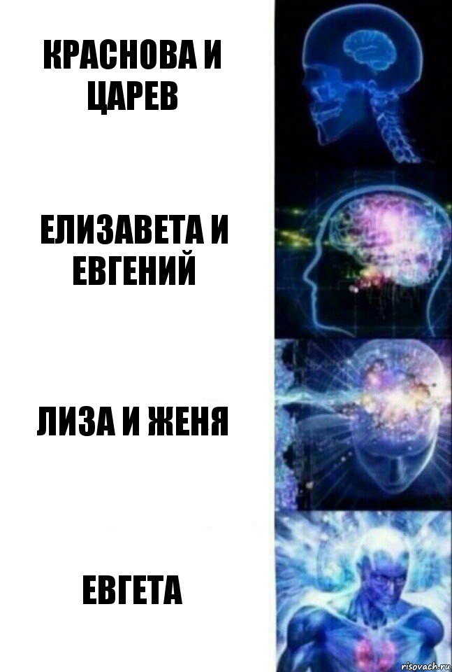 Краснова и Царев Елизавета и Евгений Лиза и Женя Евгета, Комикс  Сверхразум