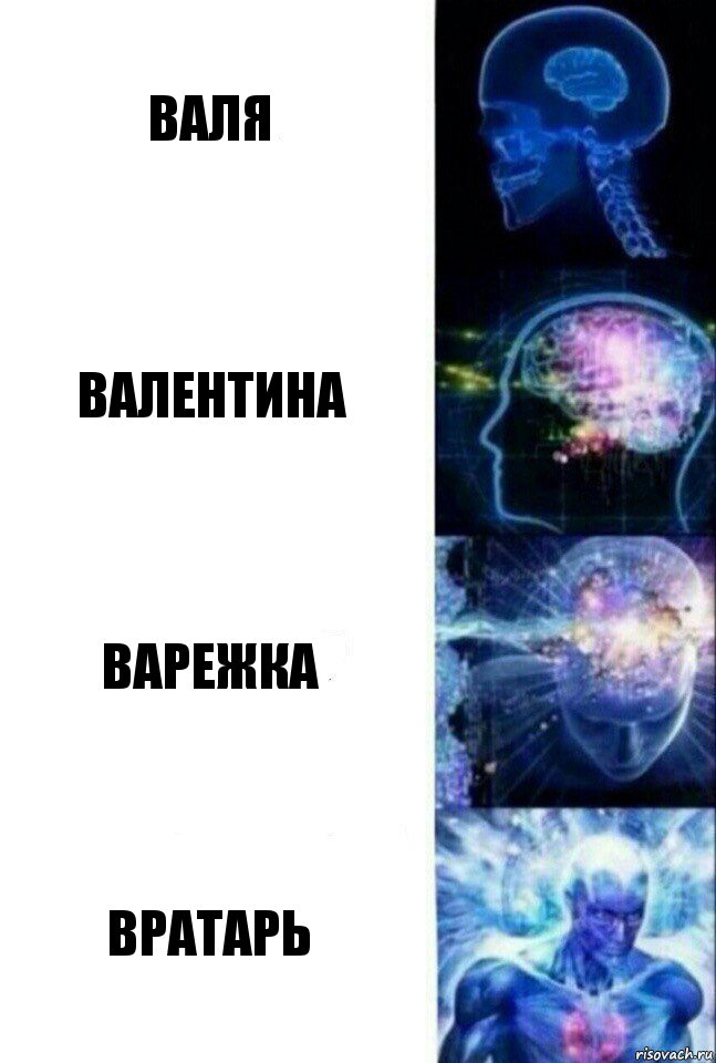 валя валентина варежка вратарь, Комикс  Сверхразум