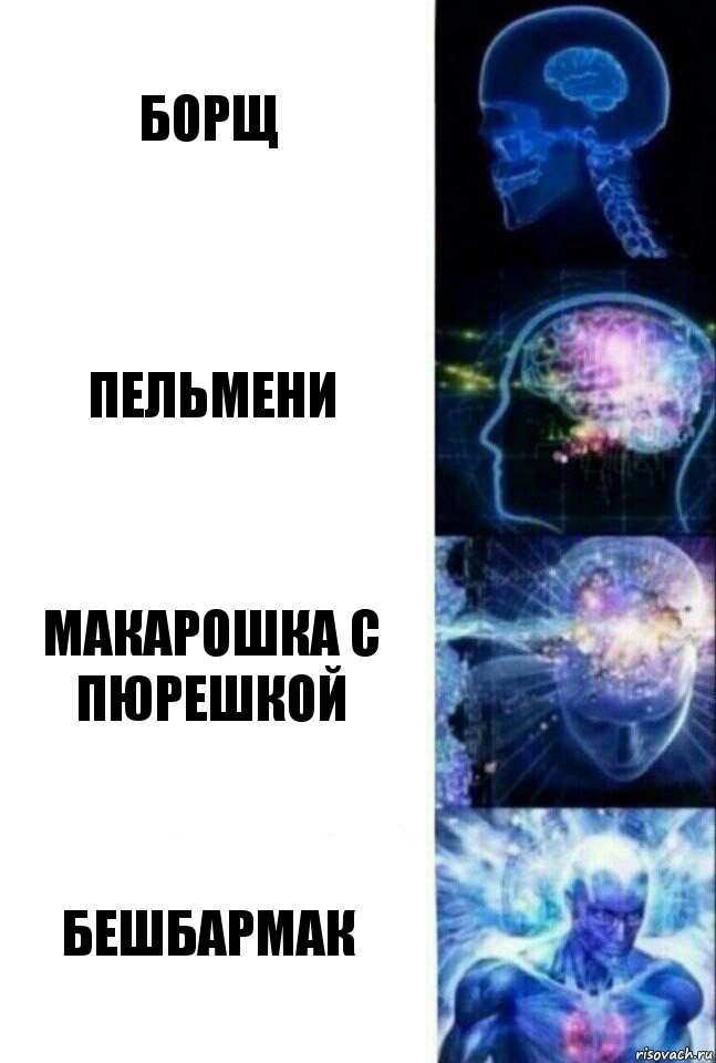 Борщ пельмени макарошка с пюрешкой Бешбармак, Комикс  Сверхразум