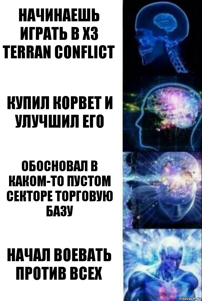 Начинаешь играть в X3 Terran conflict Купил корвет и улучшил его Обосновал в каком-то пустом секторе торговую базу Начал воевать против всех, Комикс  Сверхразум