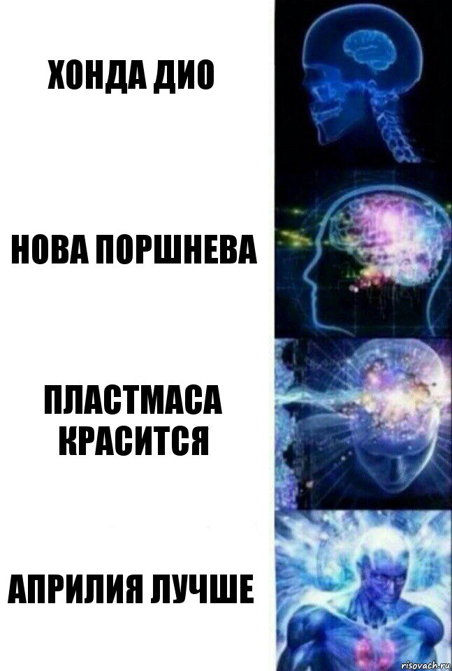 Хонда дио Нова поршнева Пластмаса красится Априлия лучше, Комикс  Сверхразум