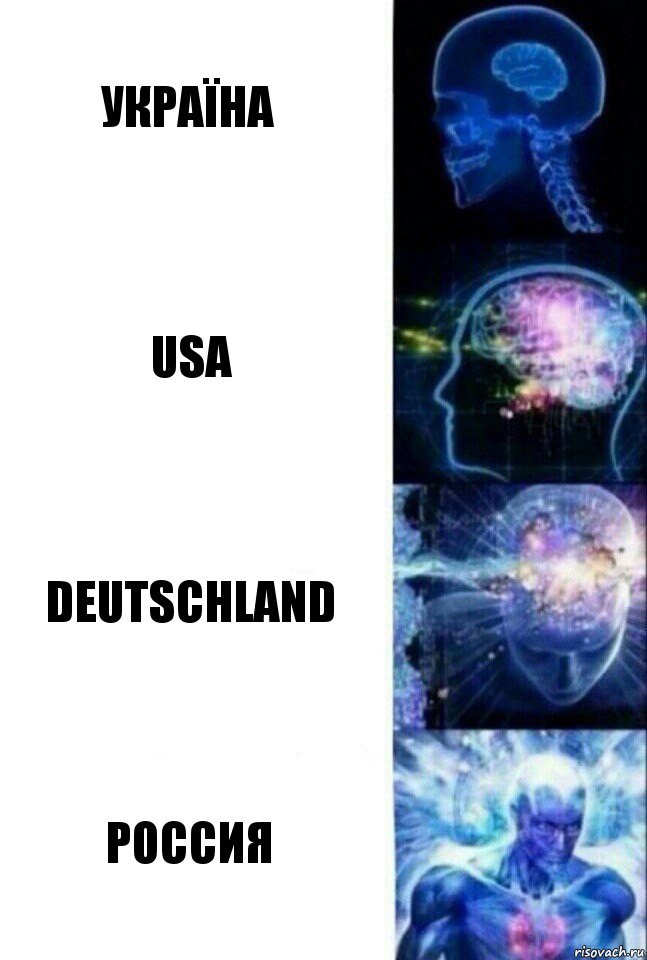 україна usa Deutschland РоССиЯ, Комикс  Сверхразум