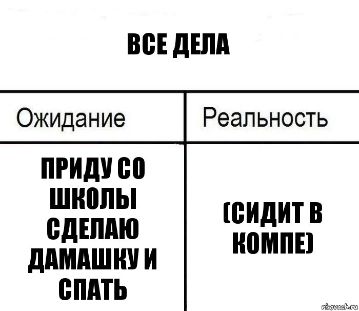 все дела приду со школы сделаю дамашку и спать (сидит в компе)