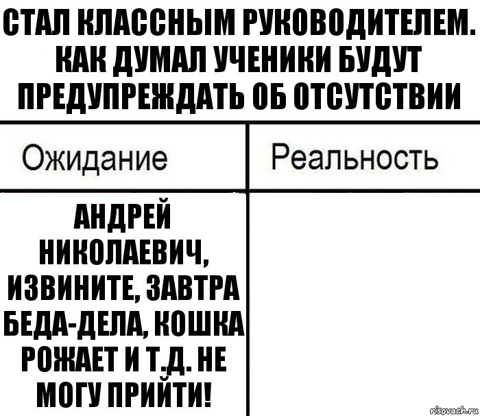 Стал классным руководителем. Как думал ученики будут предупреждать об отсутствии Андрей Николаевич, извините, завтра беда-дела, кошка рожает и т.д. не могу прийти! 