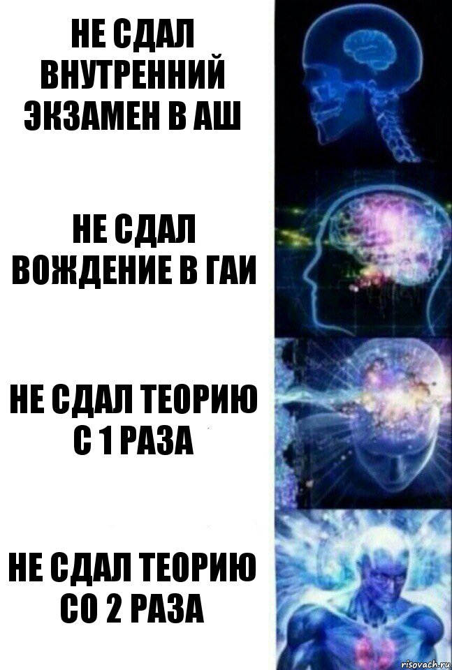 Внутренний сдали. Сдал теорию. Когда не сдал теорию. Картинка сдаем теорию с первого раза. Сдали теорию картинка.