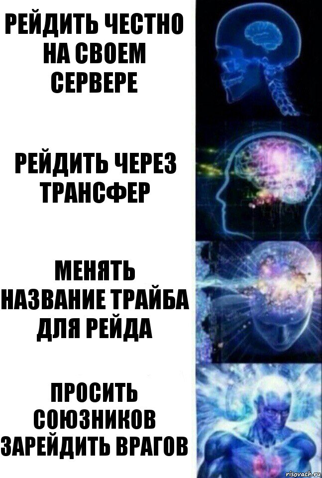 Рейдить честно на своем сервере Рейдить через трансфер Менять название трайба для рейда Просить союзников зарейдить врагов, Комикс  Сверхразум