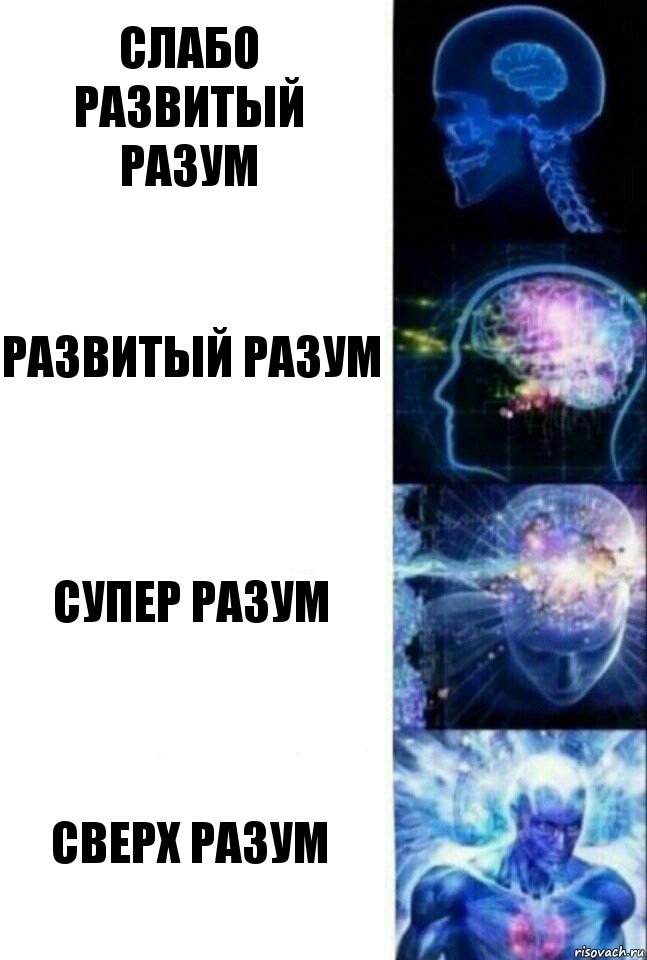 Слабо развитый разум Развитый разум Супер разум Сверх разум, Комикс  Сверхразум