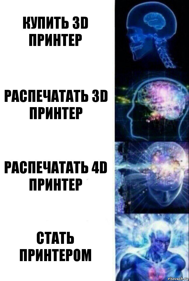 Купить 3D принтер Распечатать 3D принтер Распечатать 4D принтер Стать принтером, Комикс  Сверхразум