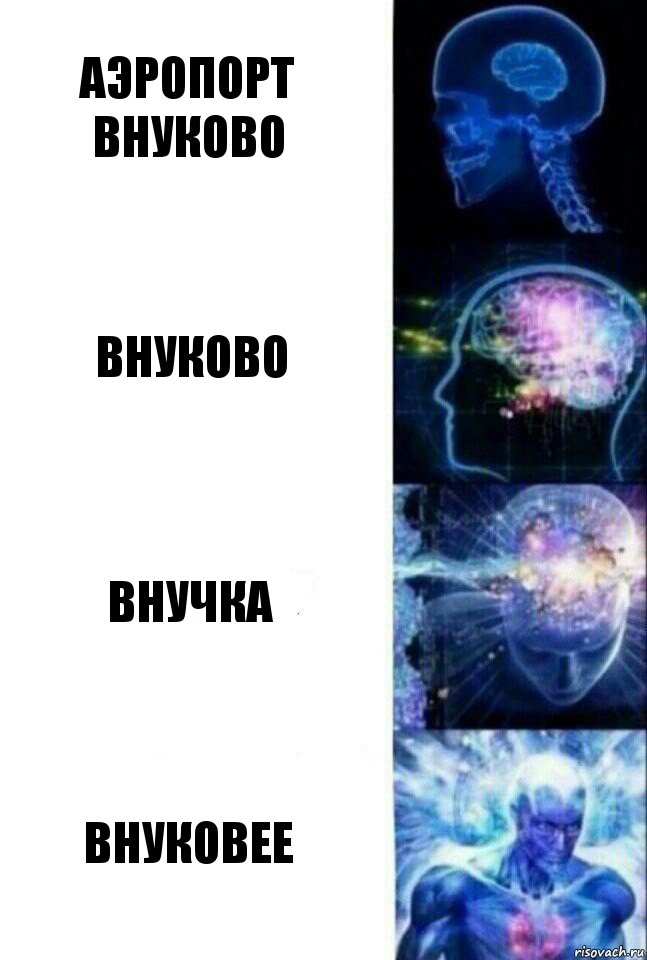 Аэропорт Внуково Внуково Внучка Внуковее, Комикс  Сверхразум