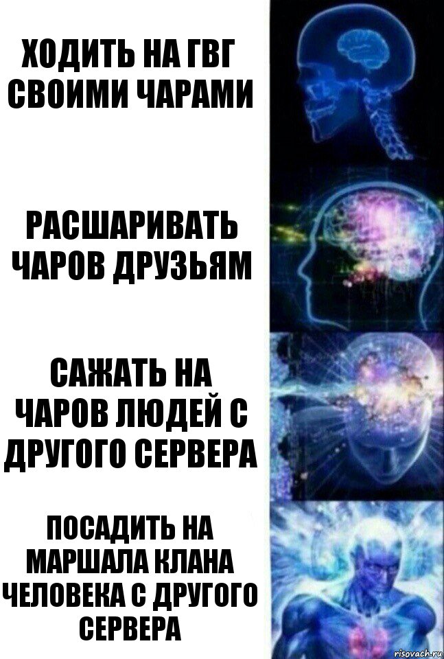 Ходить на ГВГ своими чарами Расшаривать чаров друзьям Сажать на чаров людей с другого сервера Посадить на маршала клана человека с другого сервера, Комикс  Сверхразум