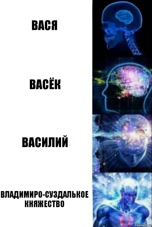 Вася Васёк Василий Владимиро-Суздалькое княжество, Комикс  Сверхразум